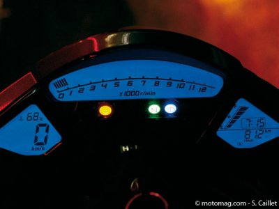Honda CB 1000 R : tableau de bord