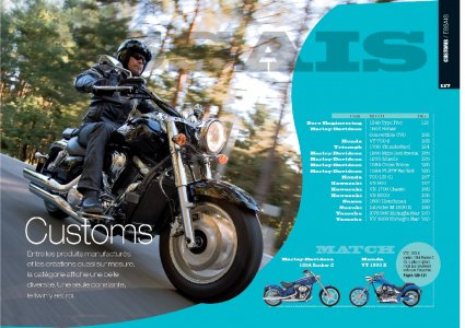 HS Essais Moto Magazine 2010-11 : customs
