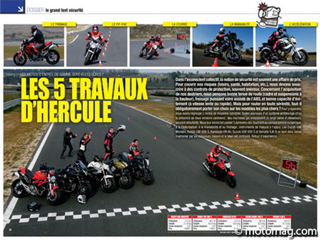 Le grand test sécurité : Ducati 696 Monster - Honda CBF (...)